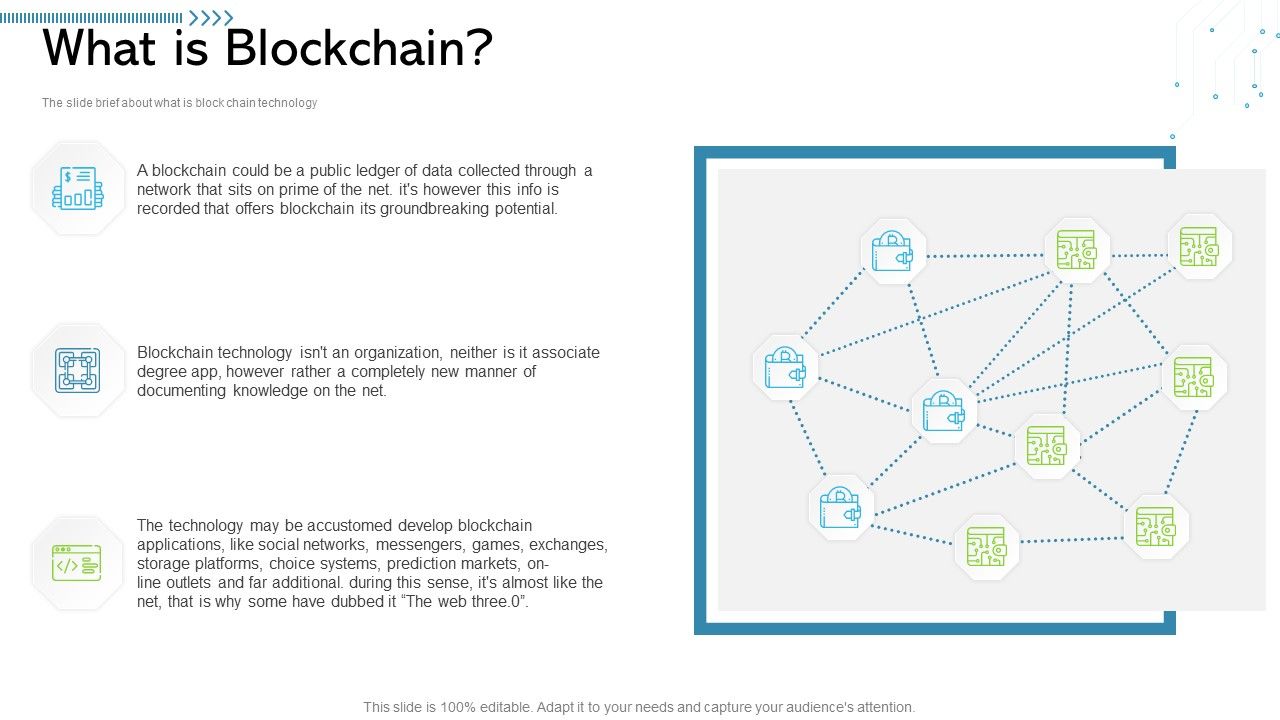Architecture_Blockchain_System_What_Is_Blockchain_Ppt_Infographic_Template_Graphics_Tutorials_PDF_Slide_1.jpg
