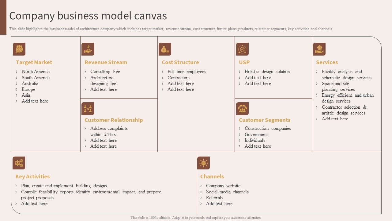 Architecture_Engineering_Planning_Services_Company_Company_Business_Model_Canvas_Topics_PDF_Slide_1.jpg