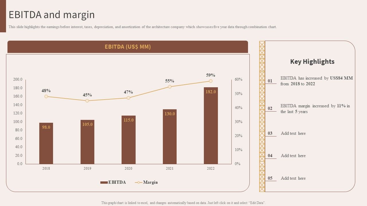 Architecture_Engineering_Planning_Services_Company_EBITDA_And_Margin_Guidelines_PDF_Slide_1.jpg