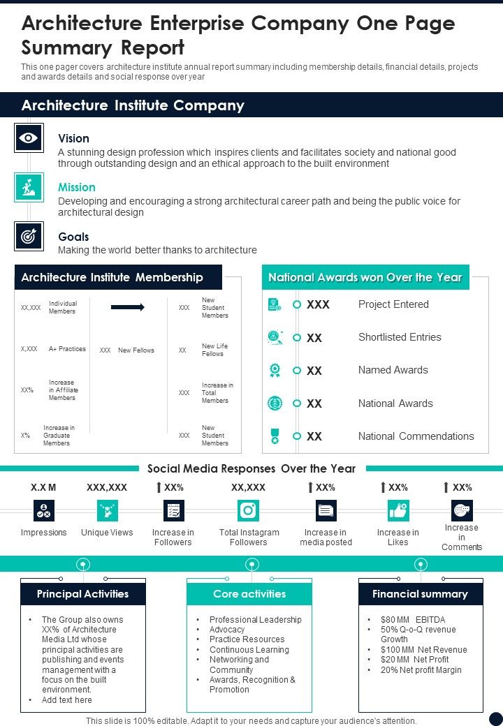 Architecture_Enterprise_Company_One_Page_Summary_Report_One_Pager_Documents_Slide_1.jpg