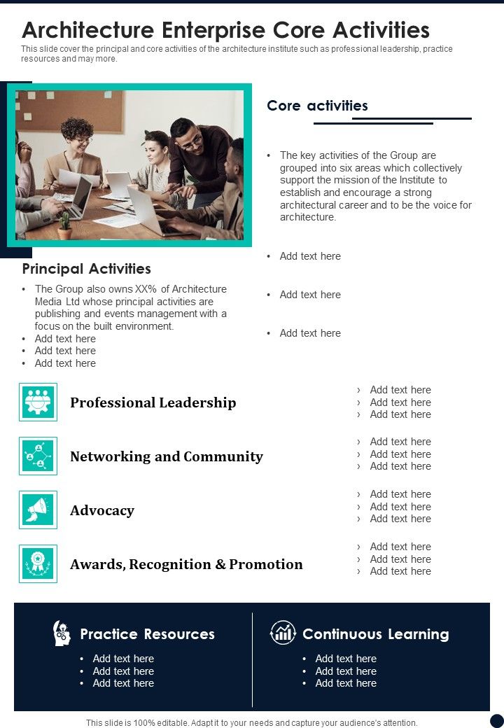 Architecture Enterprise Core Activities One Pager Documents Slide01