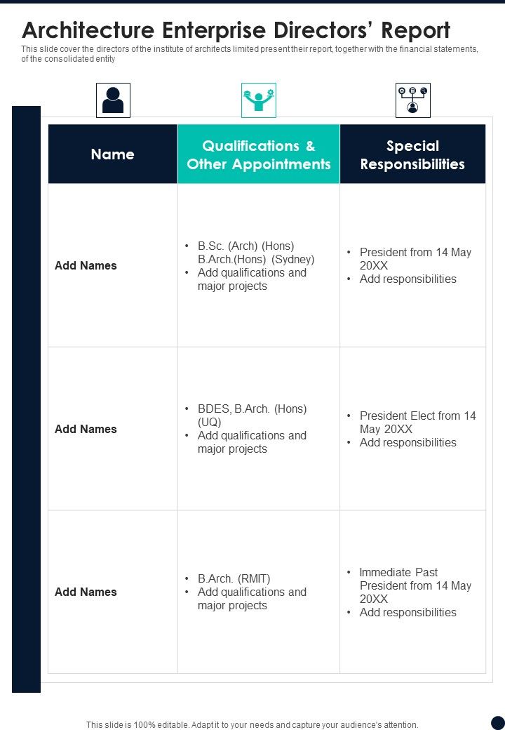 Architecture Enterprise Directors Report One Pager Documents Slide01