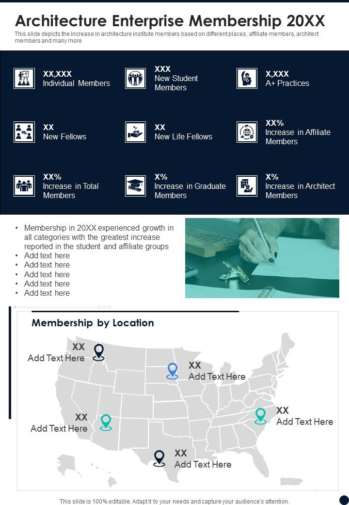 Architecture Enterprise Membership 20XX One Pager Documents Slide01