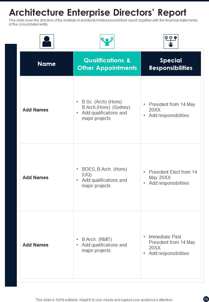 Architecture Enterprise Yearly Report One Pager Documents