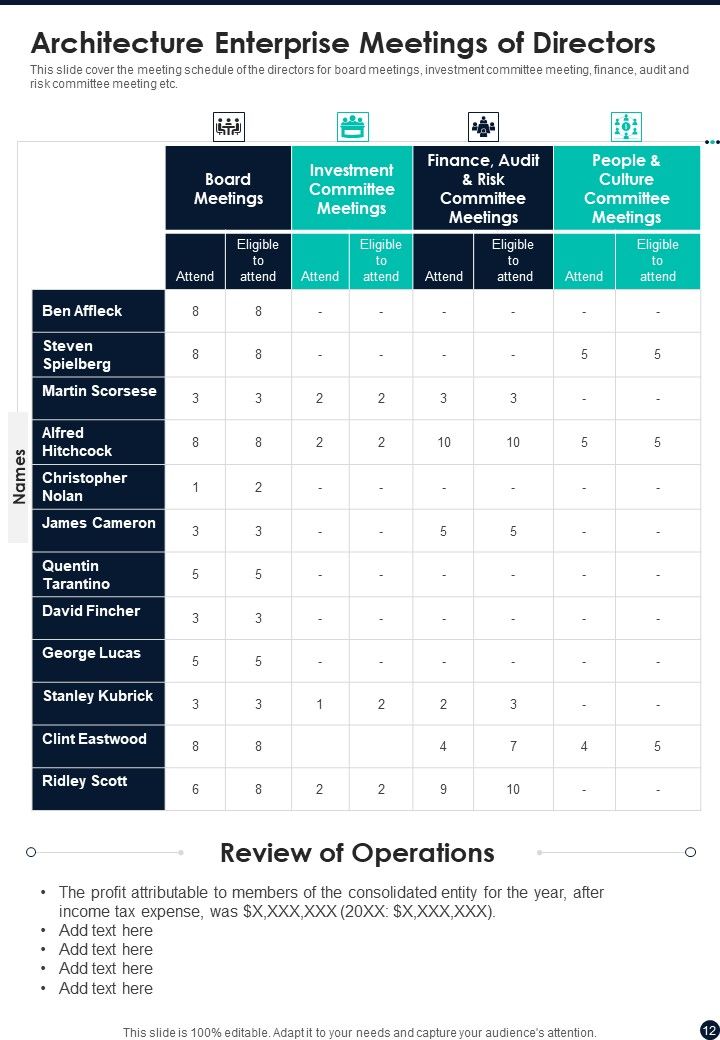 Architecture Enterprise Yearly Report One Pager Documents