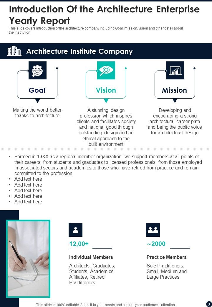Architecture Enterprise Yearly Report One Pager Documents