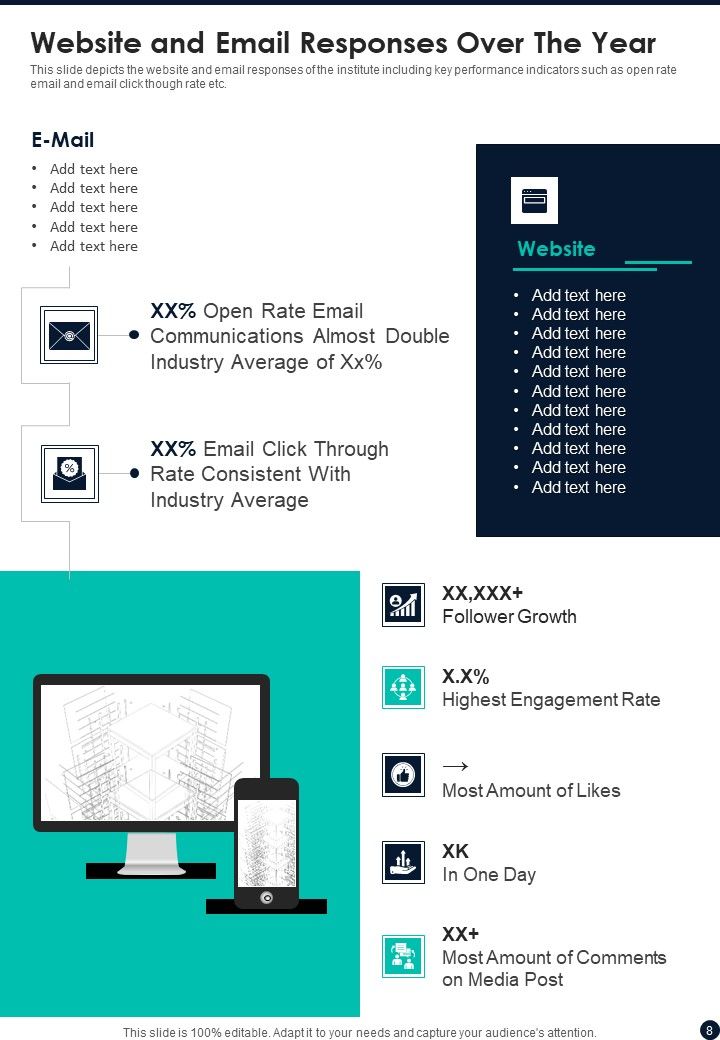 Architecture Enterprise Yearly Report One Pager Documents