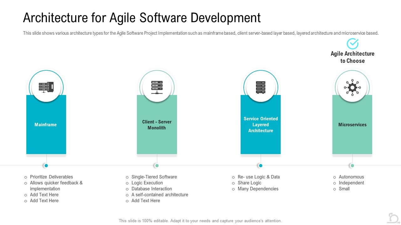 Architecture_For_Agile_Software_Development_Mockup_PDF_Slide_1.jpg