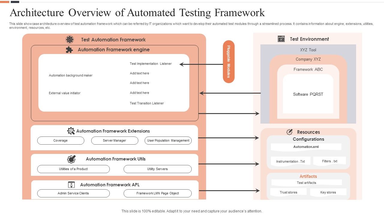 Architecture_Overview_Of_Automated_Testing_Framework_Ppt_Infographics_Slide_PDF_Slide_1.jpg