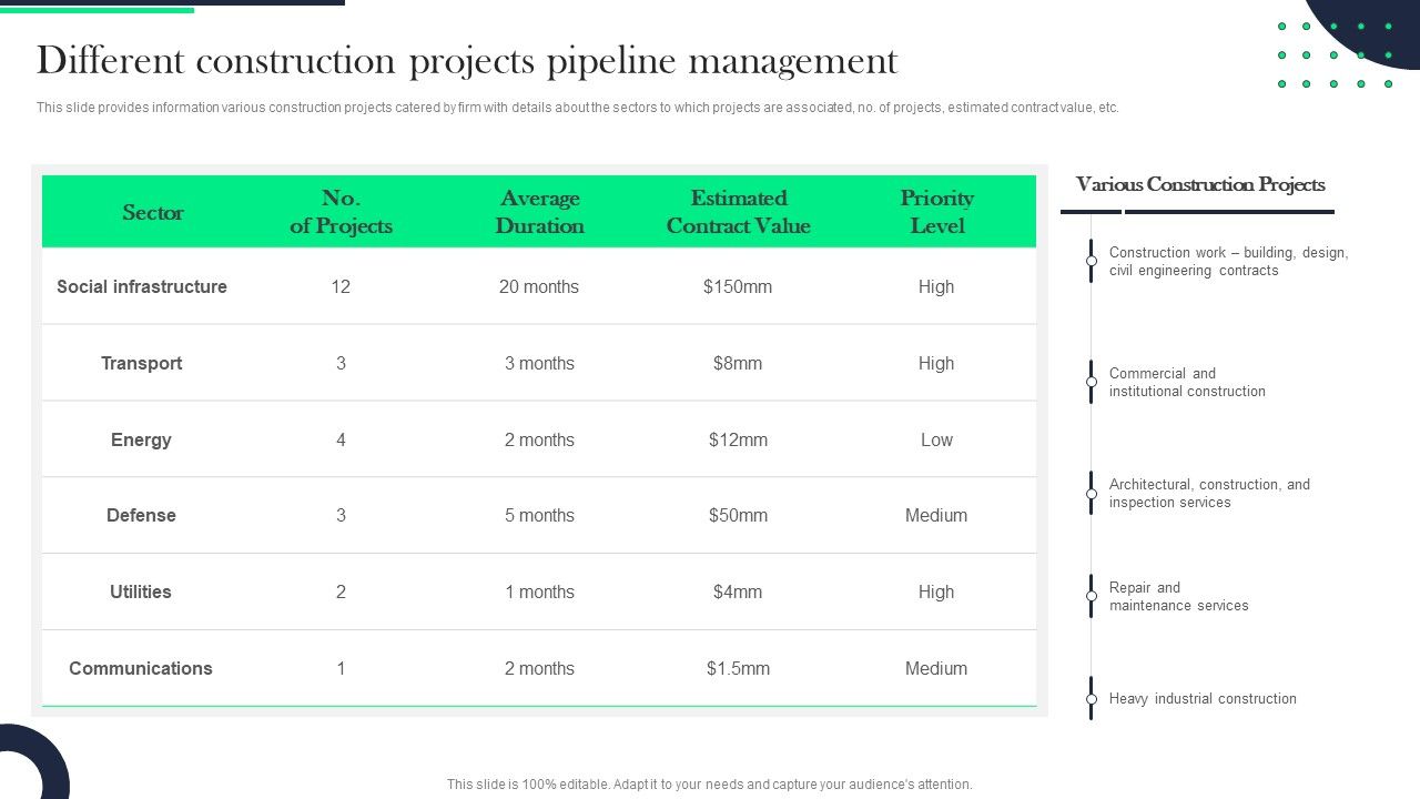 Architecture_Transformation_Playbook_Different_Construction_Projects_Pipeline_Management_Ideas_PDF_Slide_1.jpg