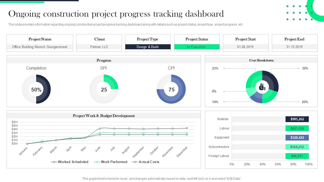 Architecture_Transformation_Playbook_Ongoing_Construction_Project_Progress_Tracking_Dashboard_Elements_PDF_Slide_1.jpg