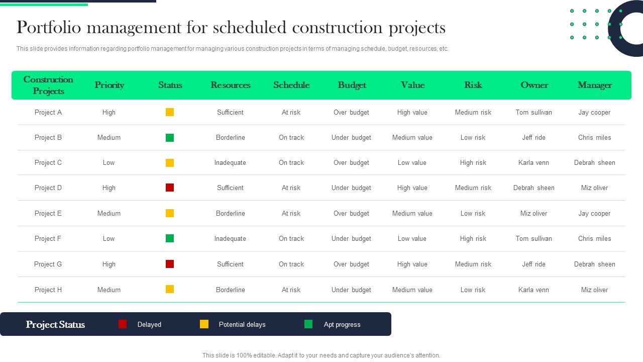 Architecture_Transformation_Playbook_Portfolio_Management_For_Scheduled_Construction_Projects_Guidelines_PDF_Slide_1.jpg