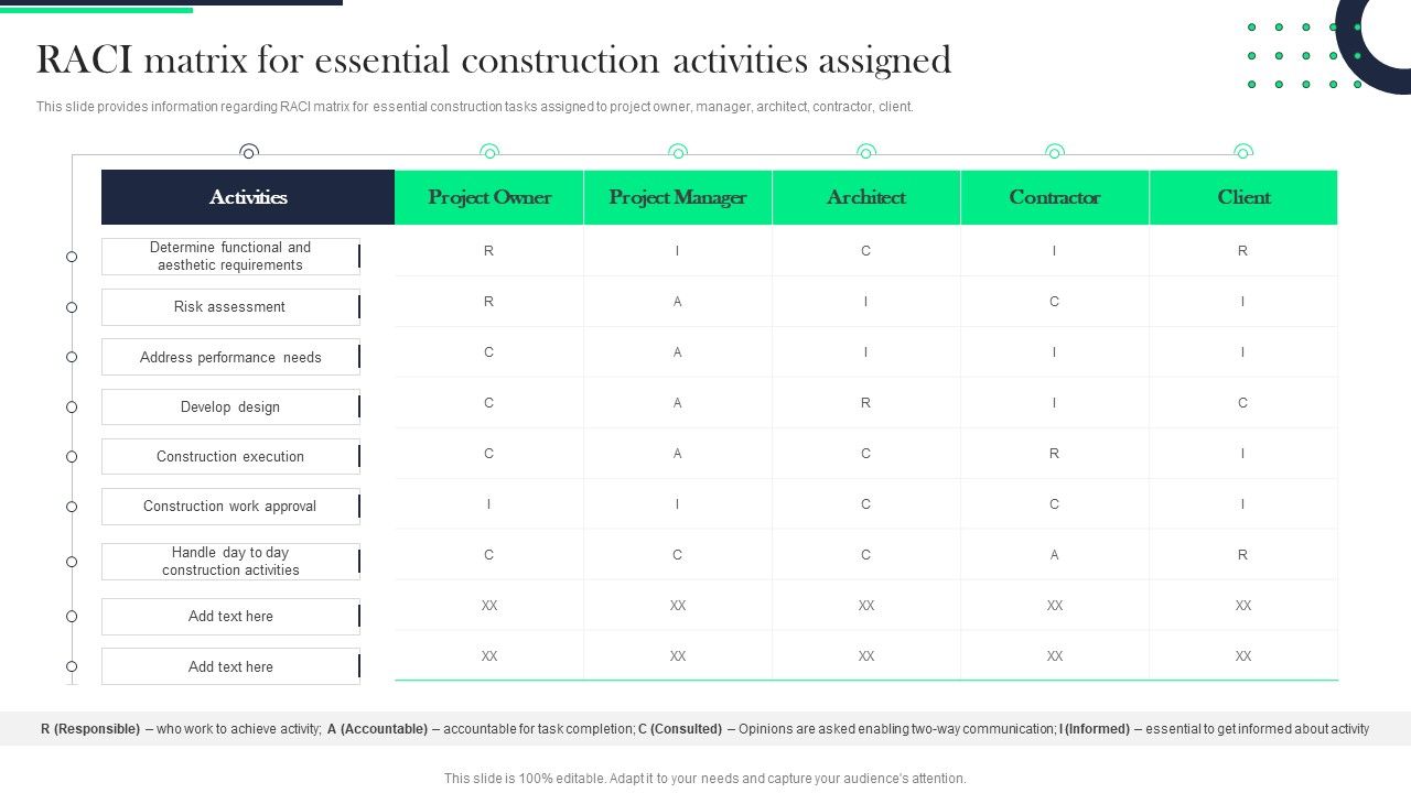 Architecture_Transformation_Playbook_RACI_Matrix_For_Essential_Construction_Activities_Assigned_Sample_PDF_Slide_1.jpg