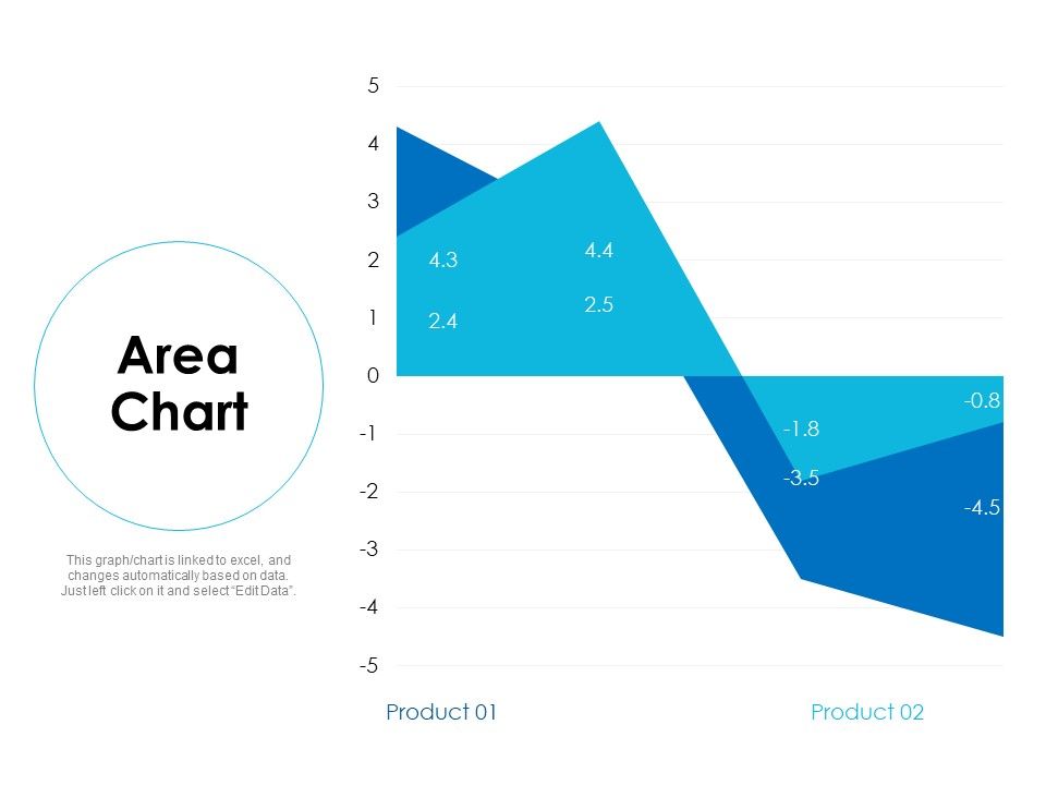 Area_Chart_Analysis_Ppt_PowerPoint_Presentation_Infographics_Aids_Slide_1.jpg