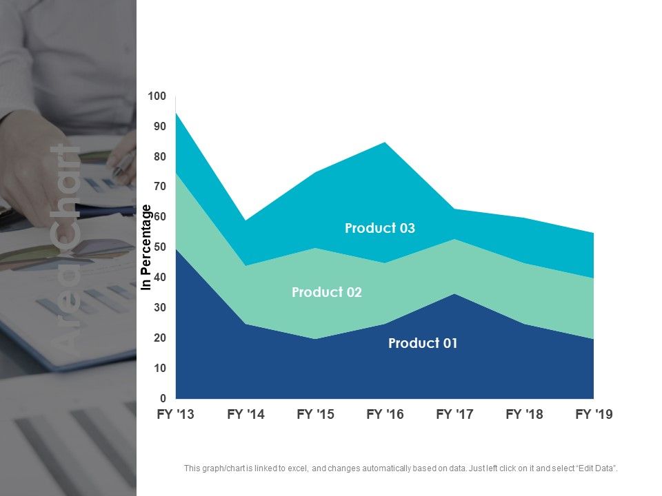 Area_Chart_Analysis_Ppt_PowerPoint_Presentation_Model_Information_Slide_1.jpg