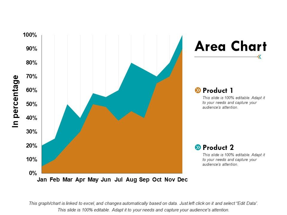 Area_Chart_Finanace_Ppt_PowerPoint_Presentation_Ideas_Slide_1.jpg