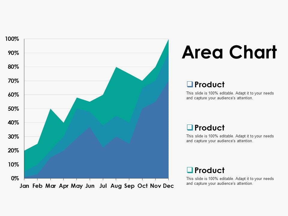 Area_Chart_Finance_Marketing_Ppt_PowerPoint_Presentation_Gallery_Slides_Slide_1.jpg