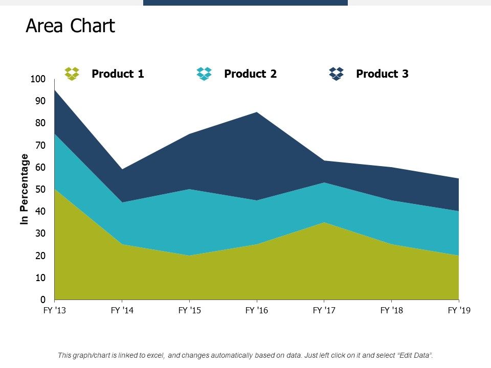 Area_Chart_Finance_Marketing_Ppt_PowerPoint_Presentation_Gallery_Styles_Slide_1.jpg