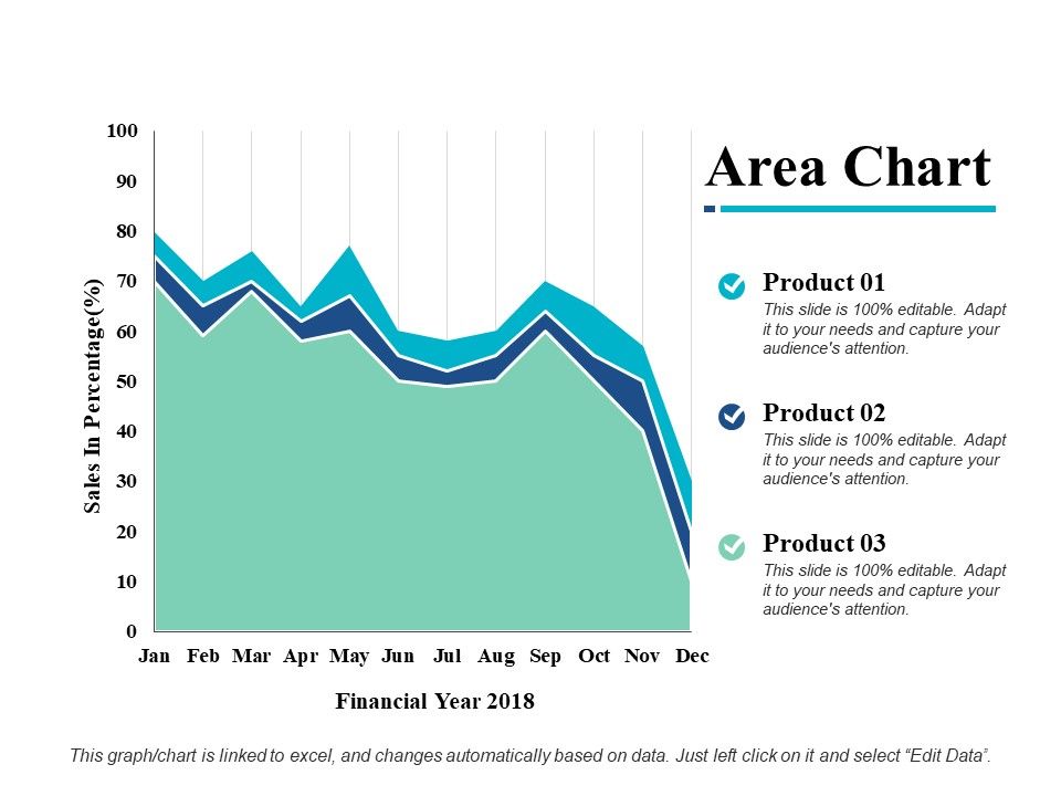 Area_Chart_Finance_Marketing_Ppt_PowerPoint_Presentation_Infographic_Template_Master_Slide_Slide_1.jpg