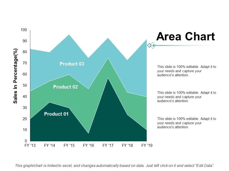 Area_Chart_Finance_Marketing_Ppt_PowerPoint_Presentation_Show_Grid_Slide_1.jpg