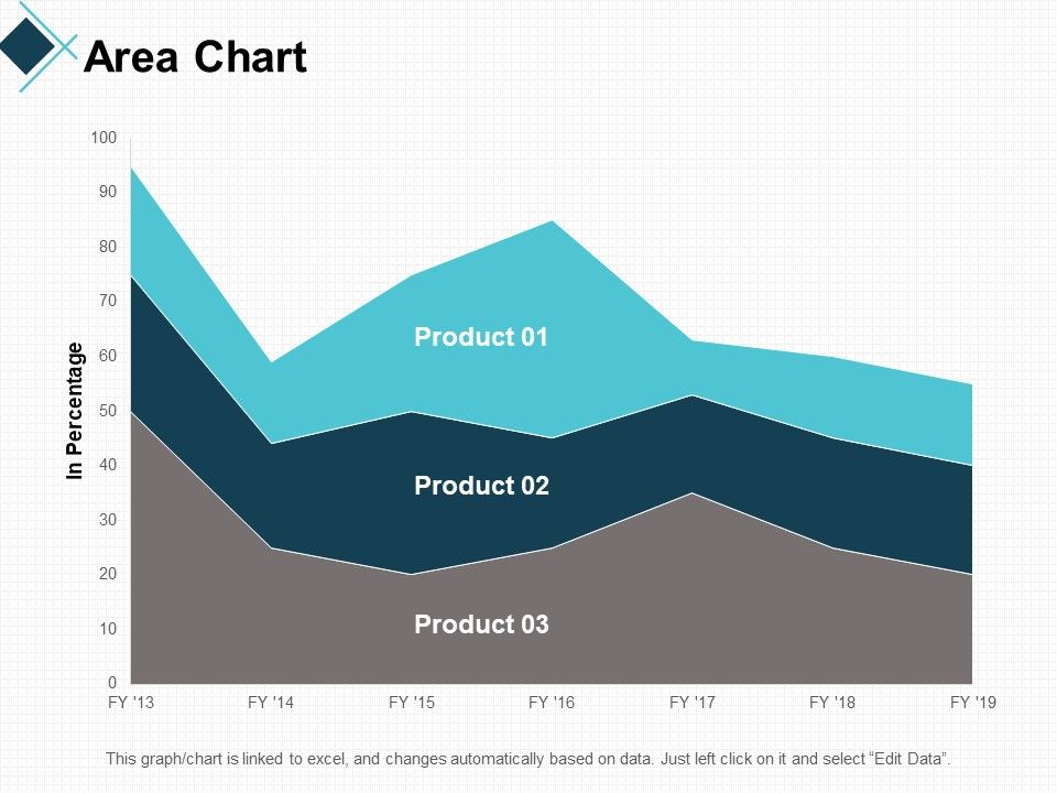 Area_Chart_Finance_Ppt_PowerPoint_Presentation_Gallery_Information_Slide_1.jpg