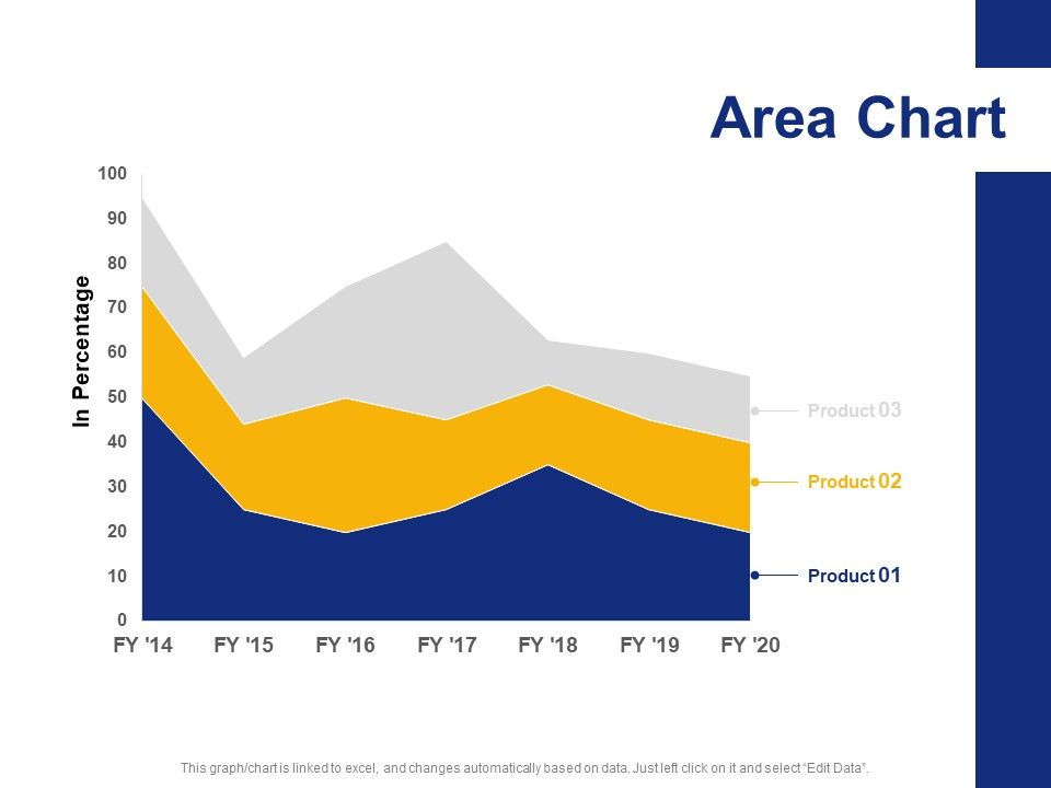 Area_Chart_Finance_Ppt_PowerPoint_Presentation_Infographic_Template_Graphics_Download_Slide_1.jpg
