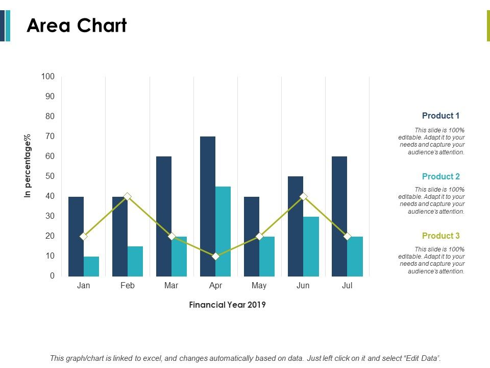 Area_Chart_Finance_Ppt_PowerPoint_Presentation_Infographic_Template_Model_Slide_1.jpg