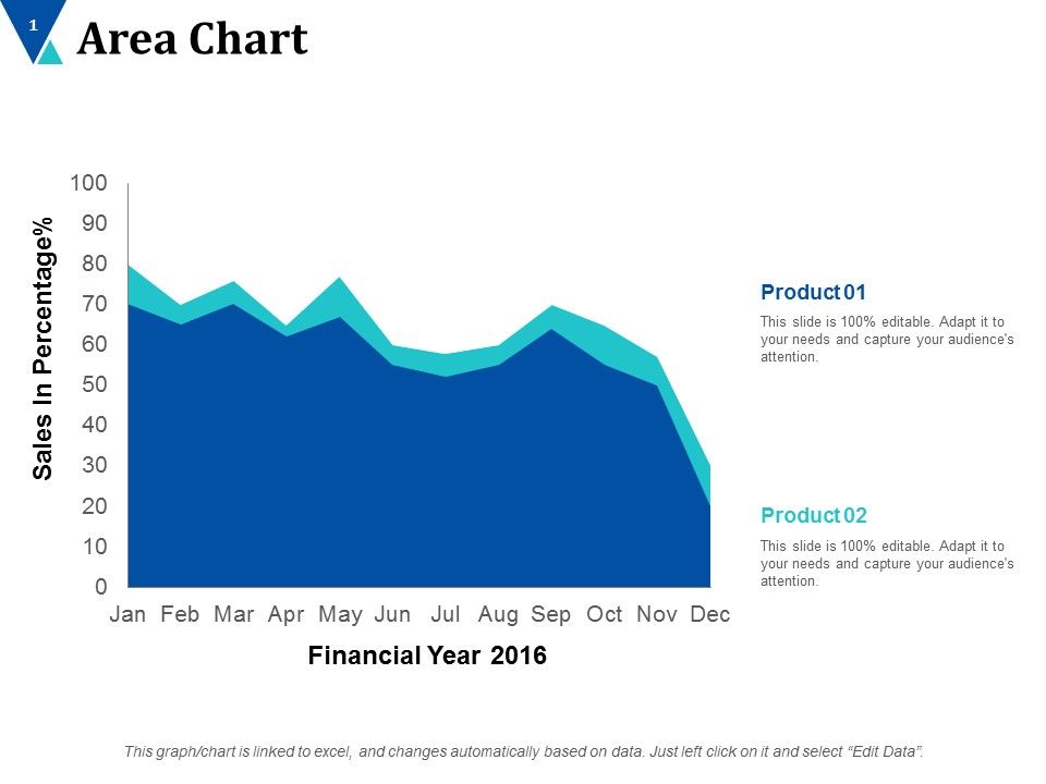 Area_Chart_Finance_Ppt_PowerPoint_Presentation_Infographics_Layouts_Slide_1.jpg