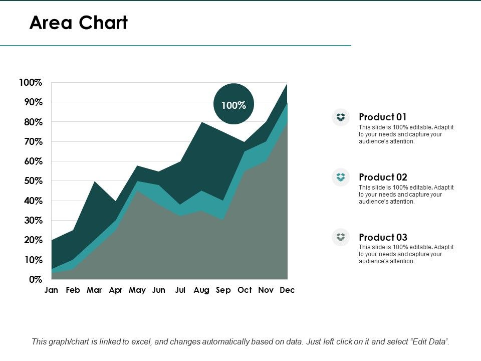 Area_Chart_Finance_Ppt_PowerPoint_Presentation_Infographics_Slide_Slide_1.jpg