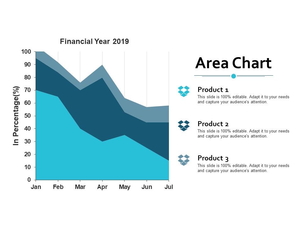 Area_Chart_Finance_Ppt_PowerPoint_Presentation_Inspiration_Example_Slide_1.jpg