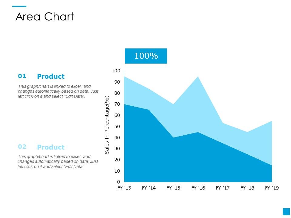 Area_Chart_Finance_Ppt_PowerPoint_Presentation_Model_Shapes_Slide_1.jpg