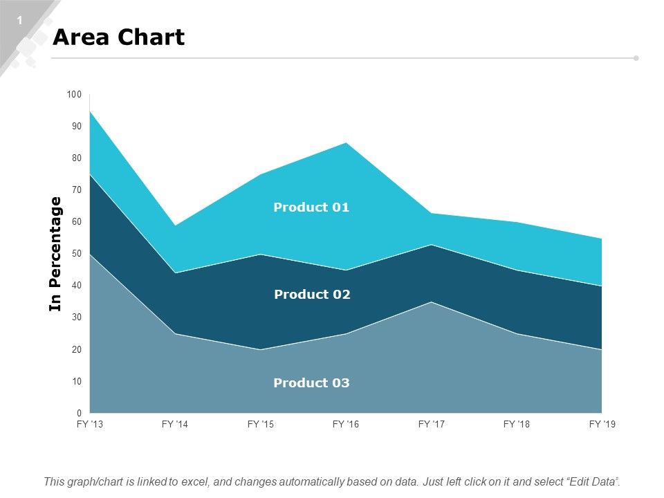 Area_Chart_Finance_Ppt_PowerPoint_Presentation_Outline_Structure_Slide_1.jpg