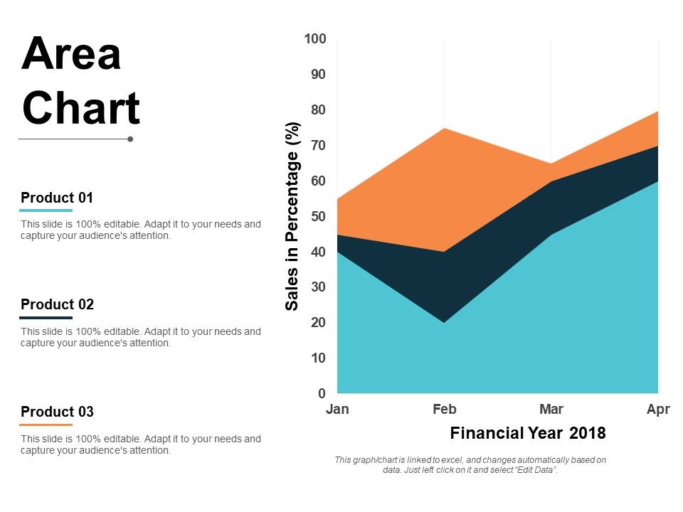 Area_Chart_Finance_Ppt_PowerPoint_Presentation_Pictures_Format_Slide_1.jpg