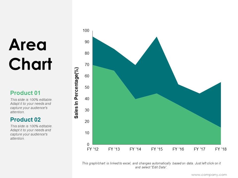 Area_Chart_Finance_Ppt_PowerPoint_Presentation_Show_Brochure_Slide_1.jpg