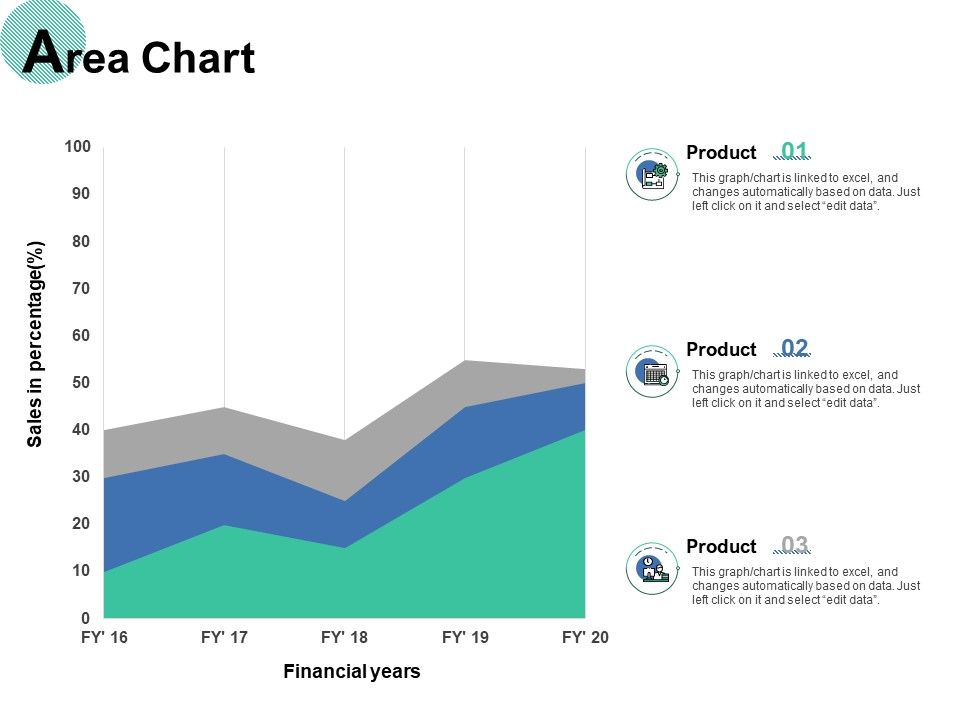 Area_Chart_Finance_Ppt_PowerPoint_Presentation_Show_Graphics_Tutorials_Slide_1.jpg