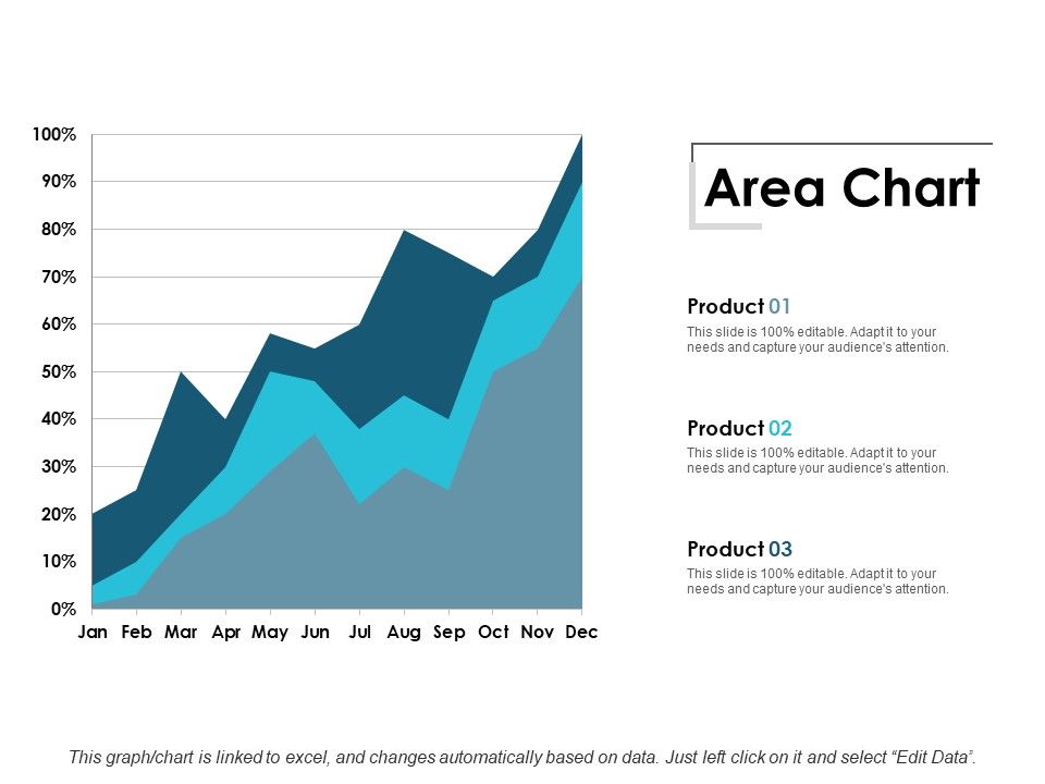 Area_Chart_Finance_Ppt_PowerPoint_Presentation_Slides_Picture_Slide_1.jpg