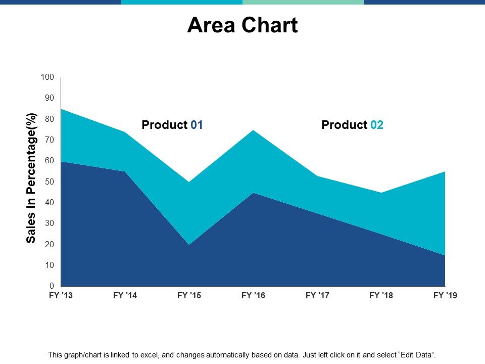 Area_Chart_Finance_Ppt_PowerPoint_Presentation_Summary_Structure_Slide_1.jpg