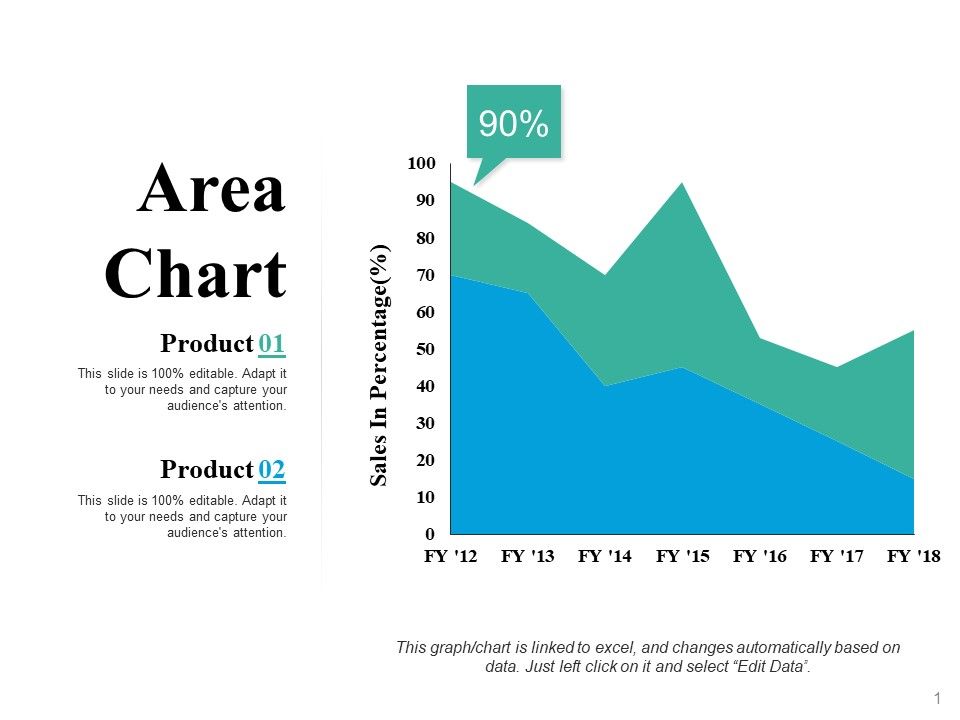 Area_Chart_Financial_Chart_Ppt_PowerPoint_Presentation_Design_Ideas_Slide_1.jpg