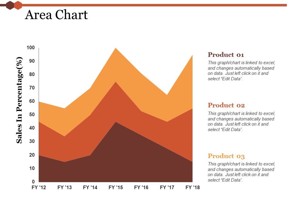 Area_Chart_Financial_Ppt_PowerPoint_Presentation_Layouts_Slide_Slide_1.jpg
