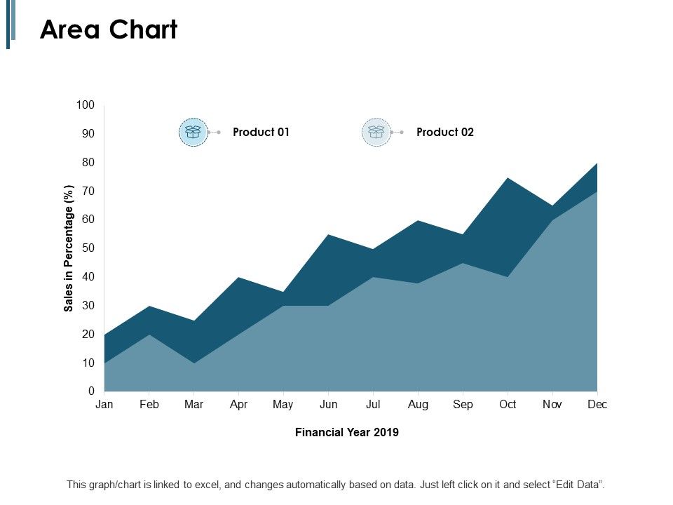 Area_Chart_Financial_Year_Ppt_PowerPoint_Presentation_Styles_Mockup_Slide_1.jpg