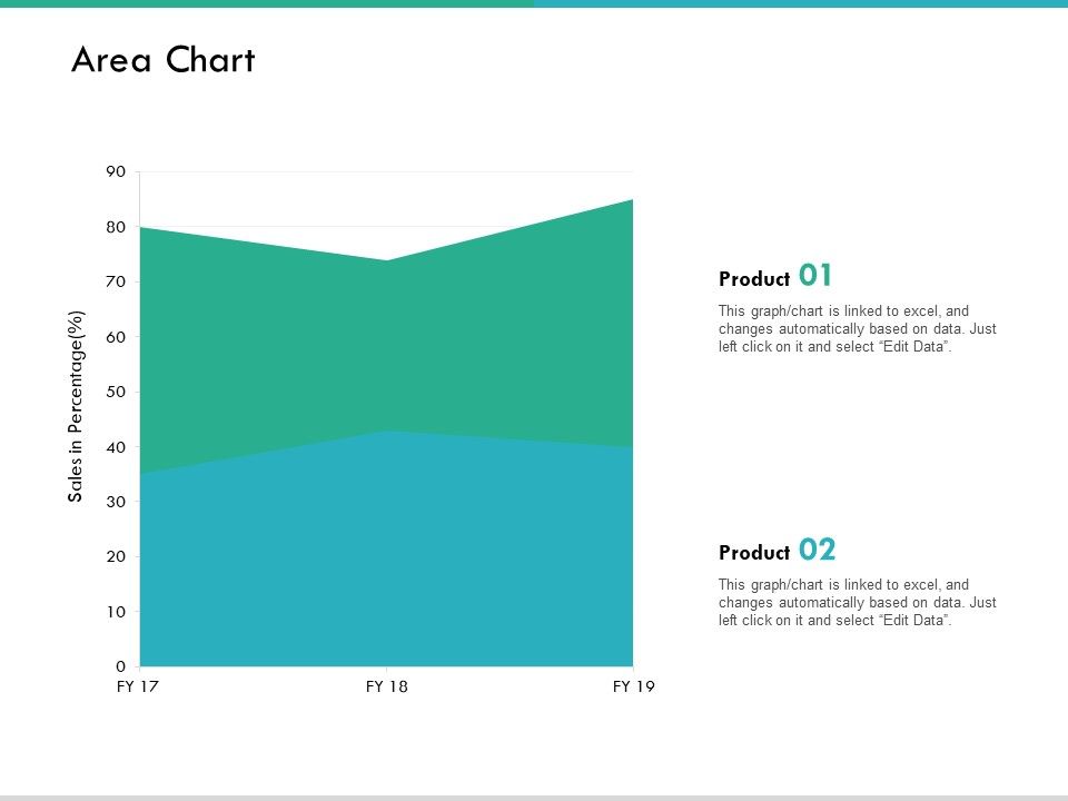 Area_Chart_Graph_Ppt_PowerPoint_Presentation_Infographic_Template_Template_Slide_1.jpg