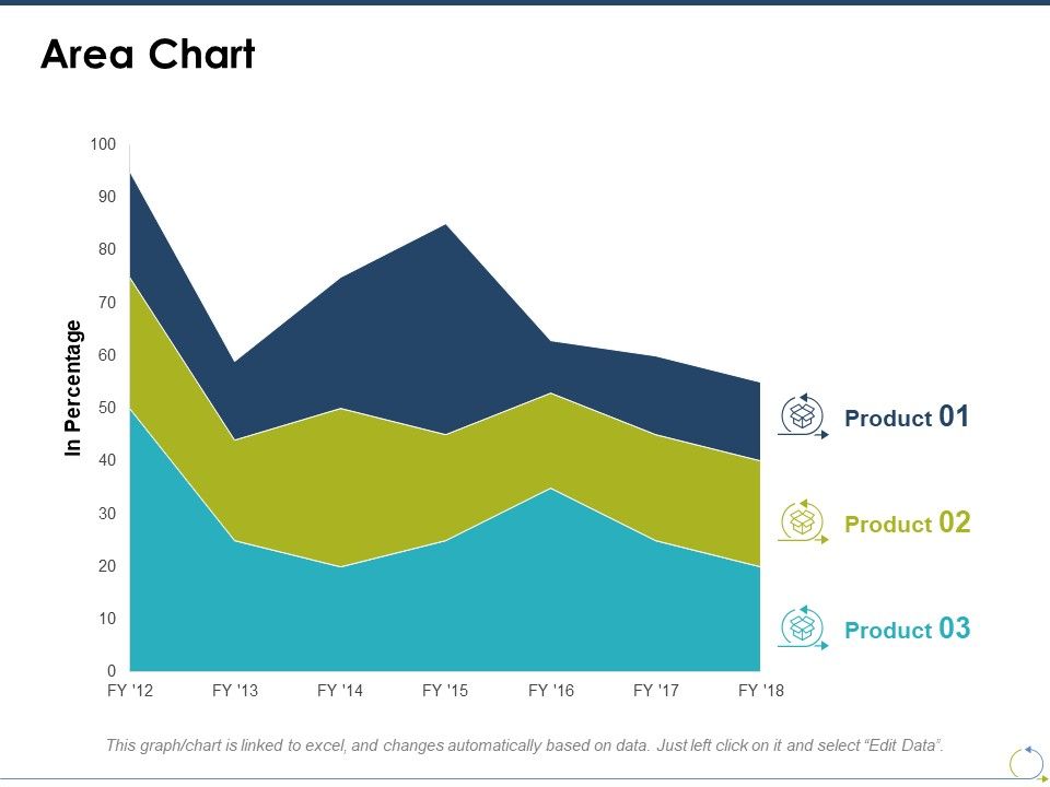 Area_Chart_Investment_Ppt_PowerPoint_Presentation_Gallery_Example_Introduction_Slide_1.jpg