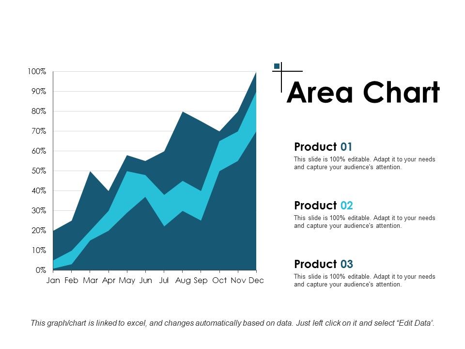 Area_Chart_Investment_Ppt_PowerPoint_Presentation_Infographics_Summary_Slide_1.jpg