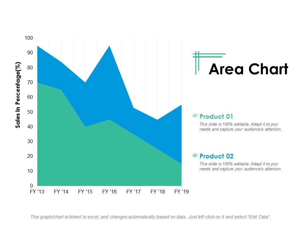 Area_Chart_Investment_Ppt_PowerPoint_Presentation_Professional_Show_Slide_1.jpg
