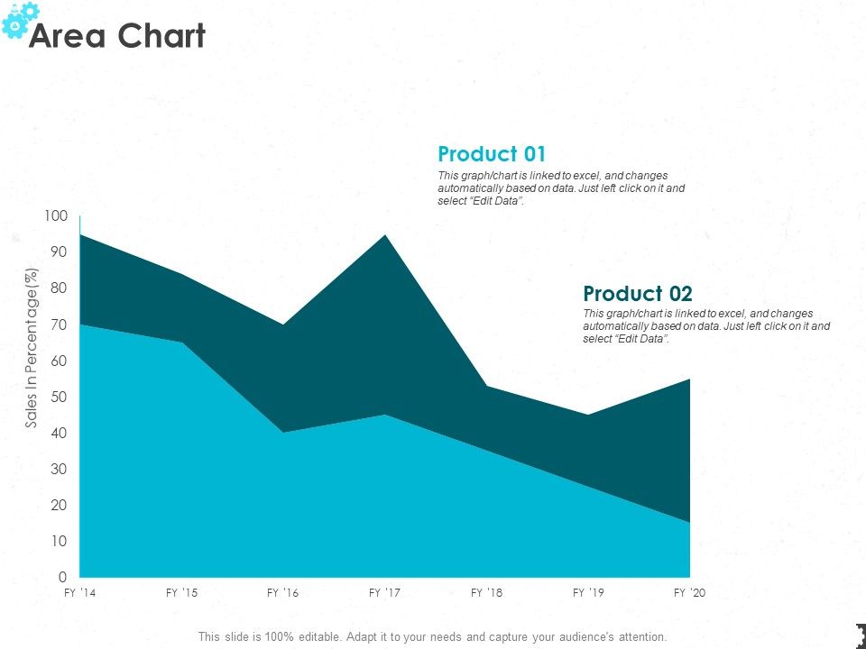 Area_Chart_Investment_Ppt_PowerPoint_Presentation_Styles_Graphics_Example_Slide_1.jpg
