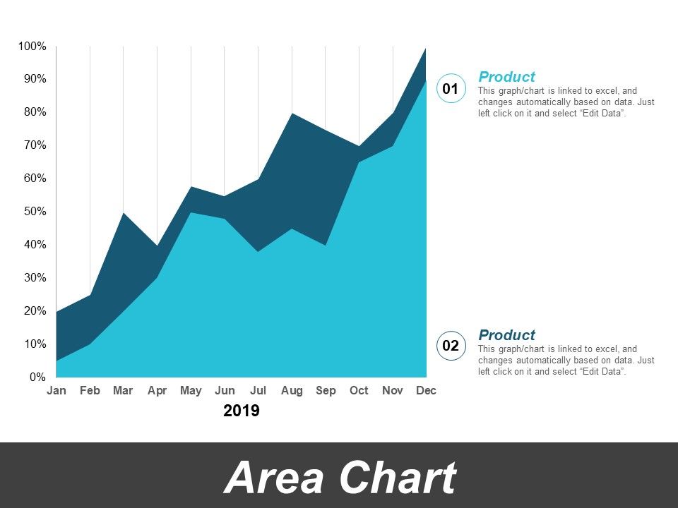 Area_Chart_Marketing_Finance_Ppt_PowerPoint_Presentation_Ideas_Elements_Slide_1.jpg
