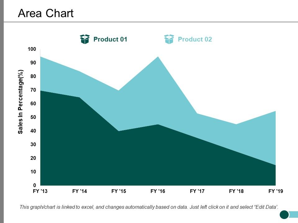 Area_Chart_Percentage_Product_Ppt_PowerPoint_Presentation_Infographic_Template_Slide_Slide_1.jpg