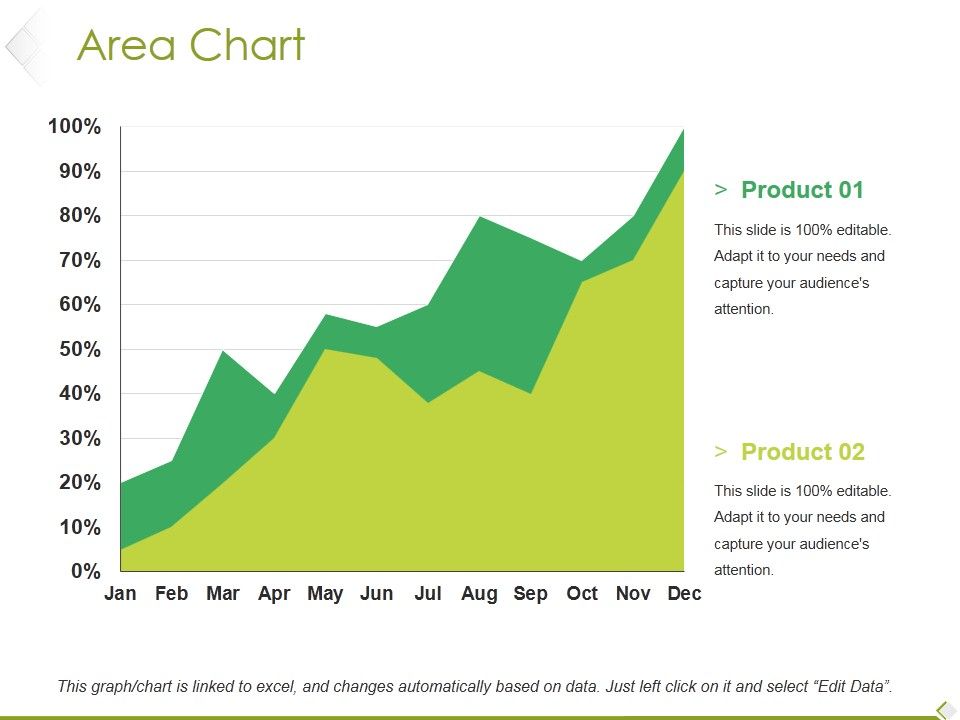 Area_Chart_Ppt_PowerPoint_Presentation_Background_Image_Slide_1.jpg