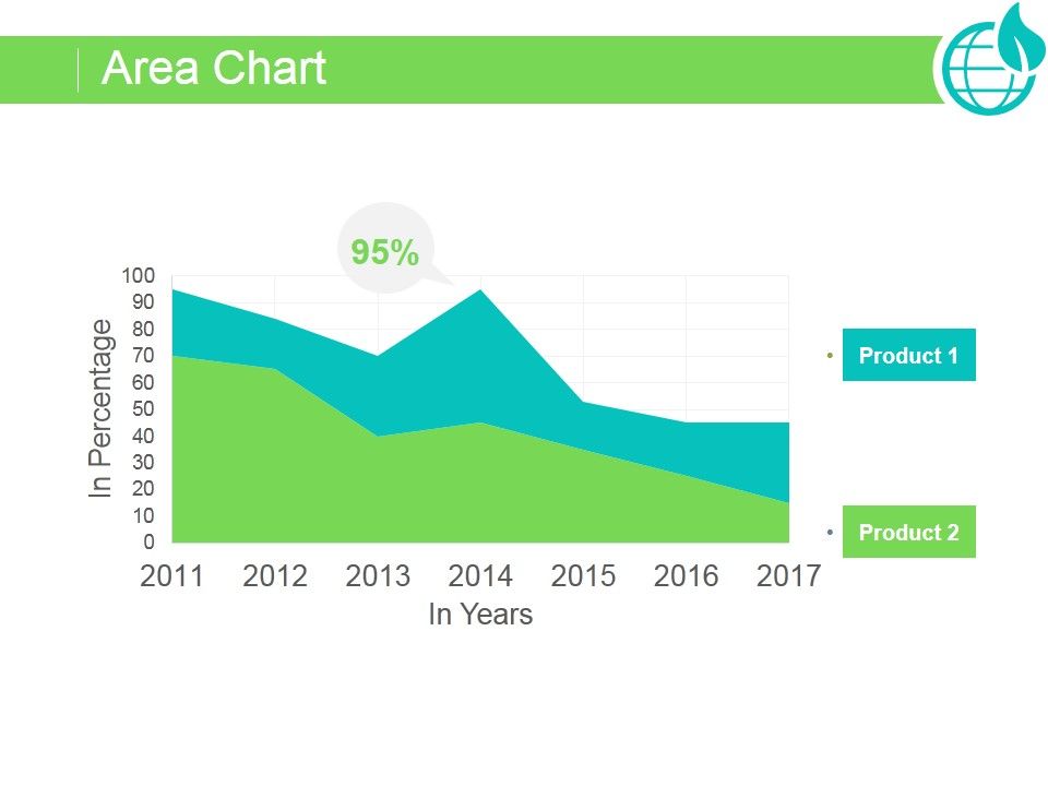 Area_Chart_Ppt_PowerPoint_Presentation_Backgrounds_Slide_1.jpg