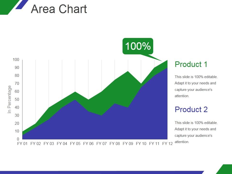 Area_Chart_Ppt_PowerPoint_Presentation_Designs_Slide_1.jpg